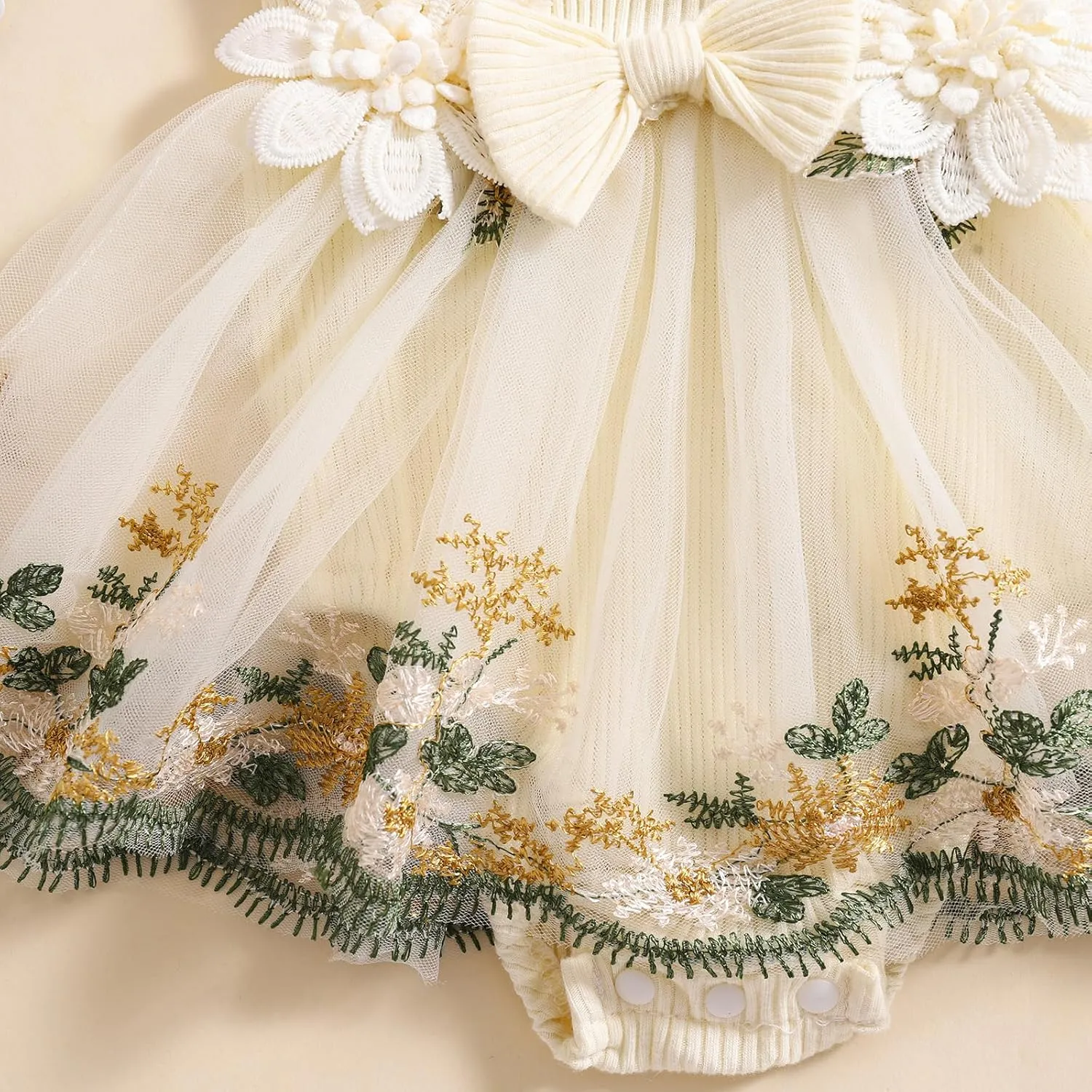 Infant Baby Girl Summer Clothes Romper Dress Embroidery Mesh Tulle Skirt Hem Ribbed Bodysuit Cute Newborn Outfits